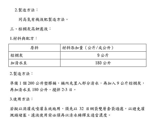 3棕櫚灰高鉀有機液肥