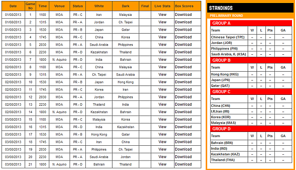 2013FIBA-ASIA