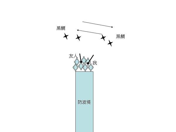 第一天防波堤釣場.jpg