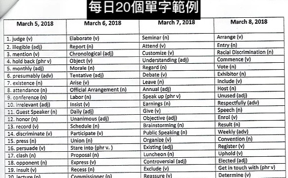 宿霧CG語言學校~斯巴達與半斯巴達雙校區！最高CP值渡假村校