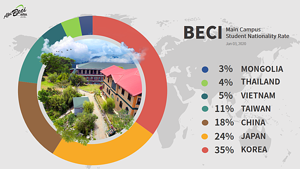 1. Main campus.PNG