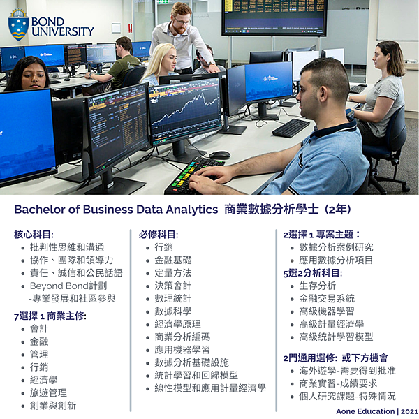 澳洲邦德大學 數據分析 大數據