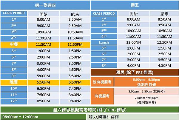 宿霧雅思與多益官方考場學校 Cpils語言學校