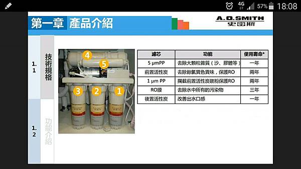 淨水器濾芯更換圖