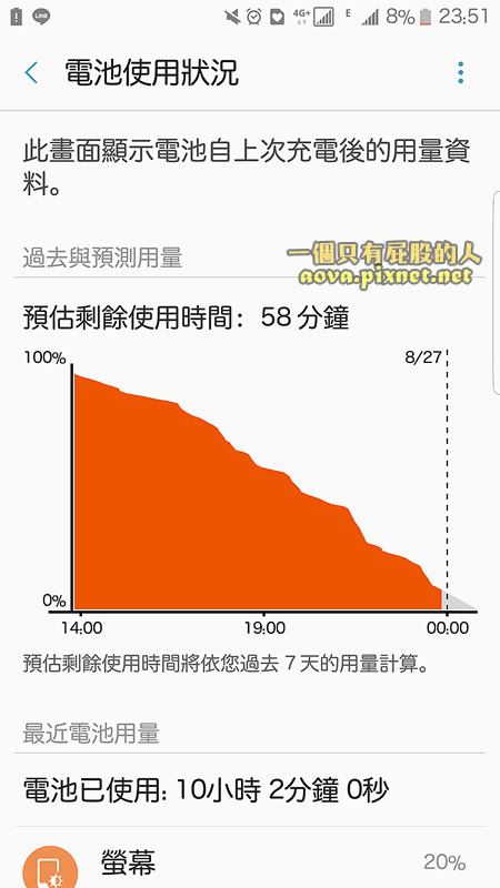 三星 note7 山寨机评测心得开箱47.jpg