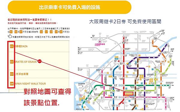 2018 大阪、京都自由行