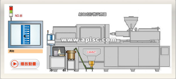 plastic injection molding