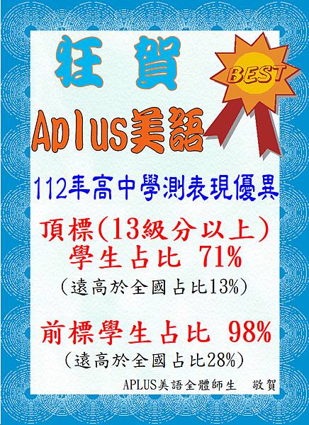 112高中學測.JPG 112高中學測.JPG
