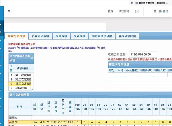 狂賀！台中一中學生Nelson於高中一年級上學期第三次段考榮