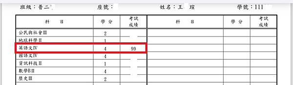 狂賀！學生Linda於高中二年級下學期第一次段考榮獲佳績！