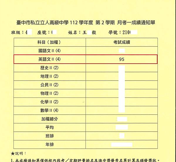 狂賀！學生Ian於高中一年級下學期第一次段考榮獲佳績！