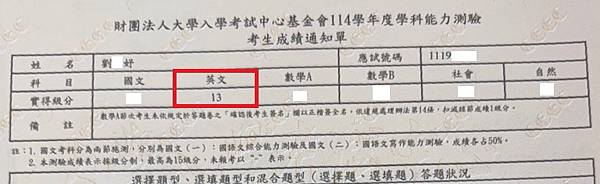 狂賀！學生Cara於大學學測英文科獲得13級分！