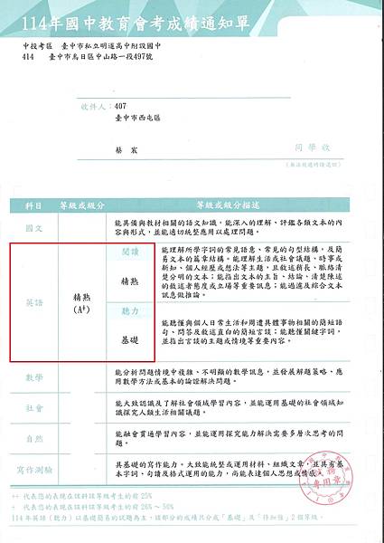 狂賀！學生Julia於國中會考英文科榮獲佳績！