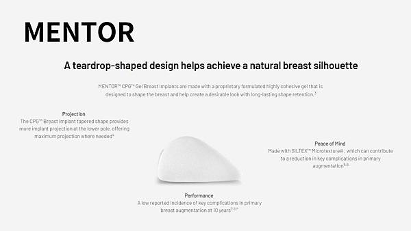 曼陀美人魚水滴假體 曼陀美人魚水滴假體