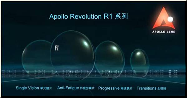 Apollo Revolution R1系列