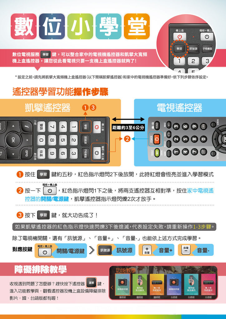 2017-0222_新版遙控器操作A4 DM廣宣ol-02.jpg