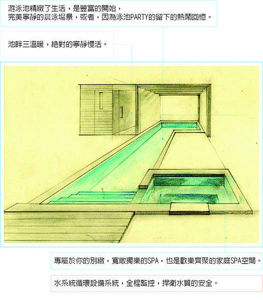 專屬泳池--上群-設計規劃-spa空間