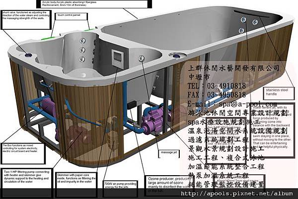 上群休閒水藝 泳池工程 游泳池工程 SPA工程 溫泉工程 溫泉設計 成套設備 泳池設計 空間設計 節約能源 加溫節能系統 水質處理 過濾殺菌設備 熱泵 空調配置