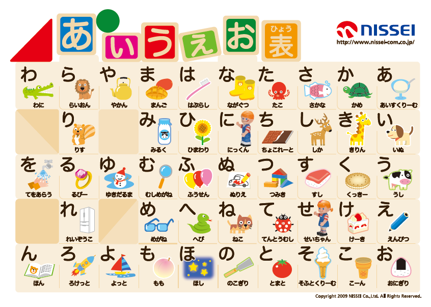 可愛日文拼音 Zhuoni