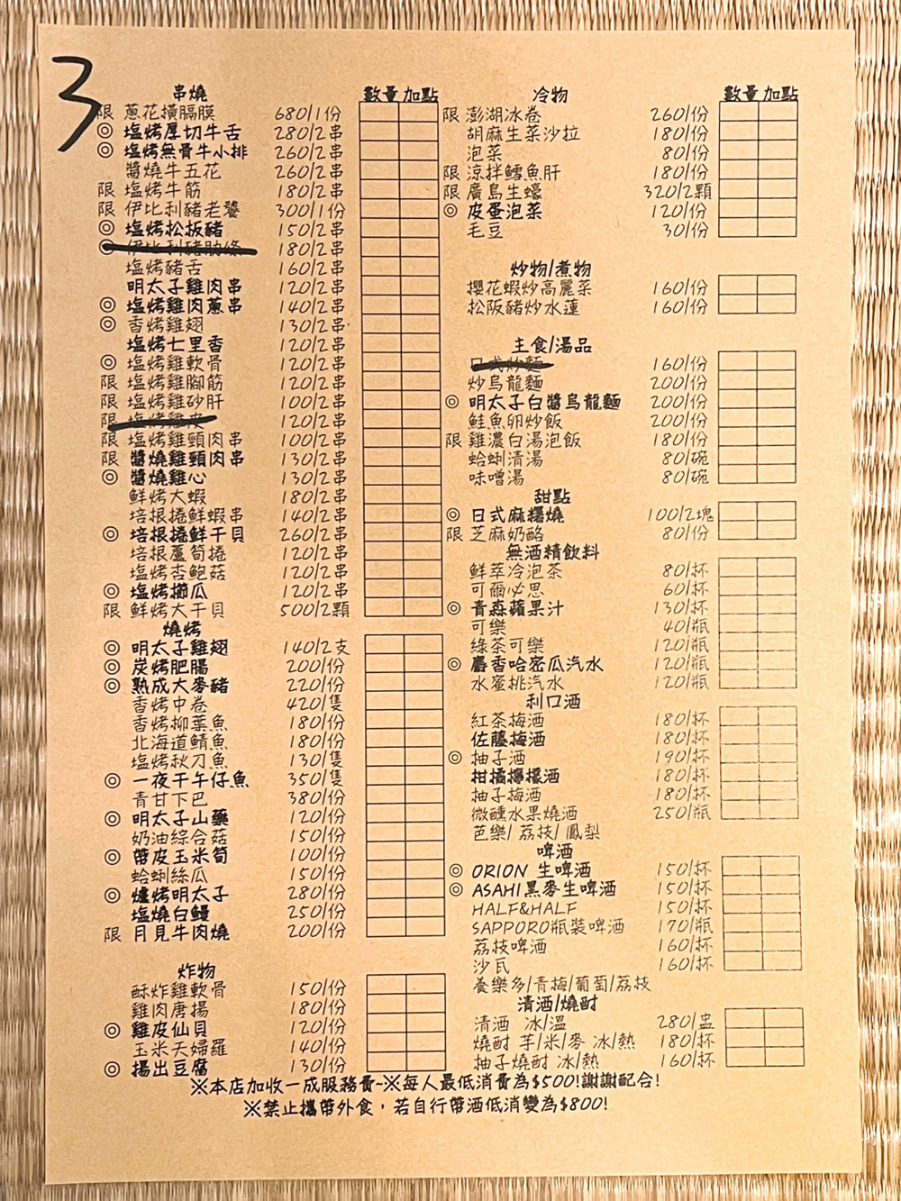 【吃喝食記】終於吃到傳說中的。吳留手串燒居酒屋。本店