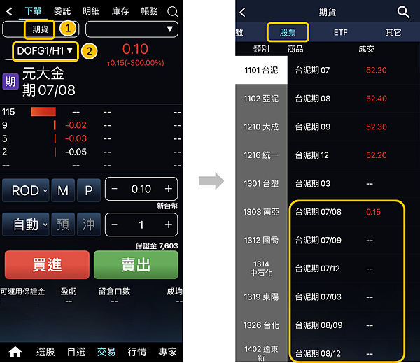 元大投資先生 股票期貨跨月價差教學