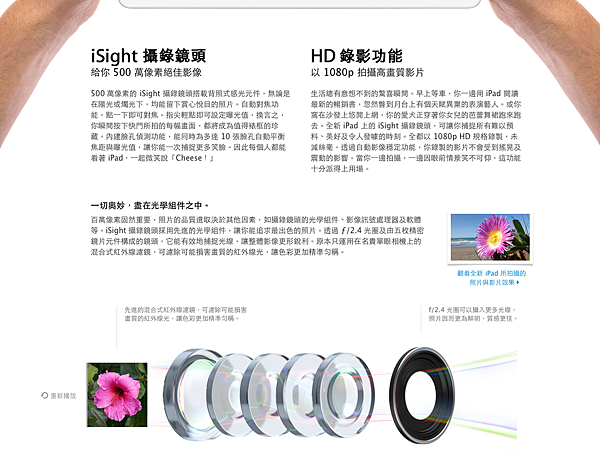 2012 New iPad-iSight-2