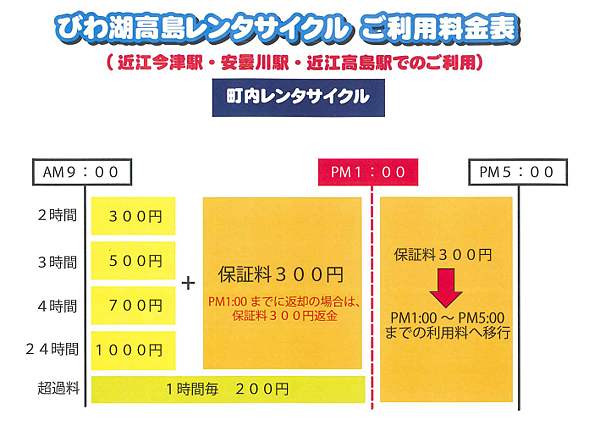 未命名.png 未命名.png