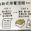 用餐方式.jpg