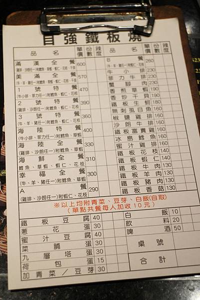 20190131-自強鐵板燒-01 20190131-自強鐵板燒-01