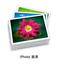 iphoto library icon