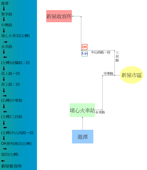 龍潭新屋簡圖.bmp