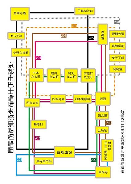 kyotoloopbus