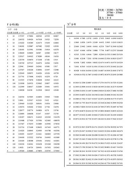 生物統計學_頁面_4