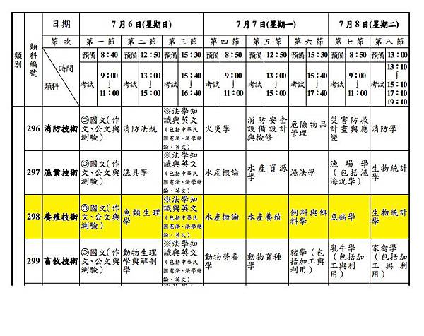 103 年公務人員高等考試三級考試應試科目及考試日程表