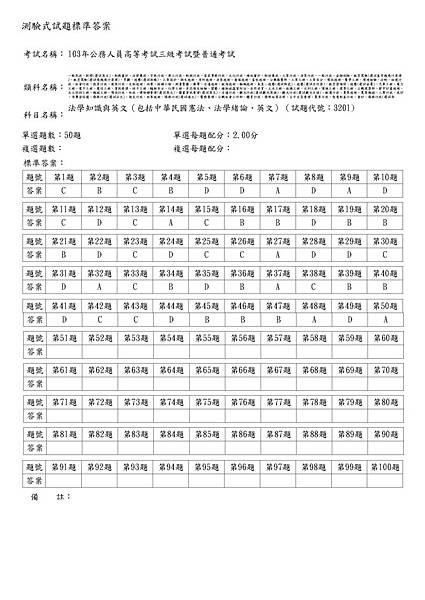 法學知識與英文解答