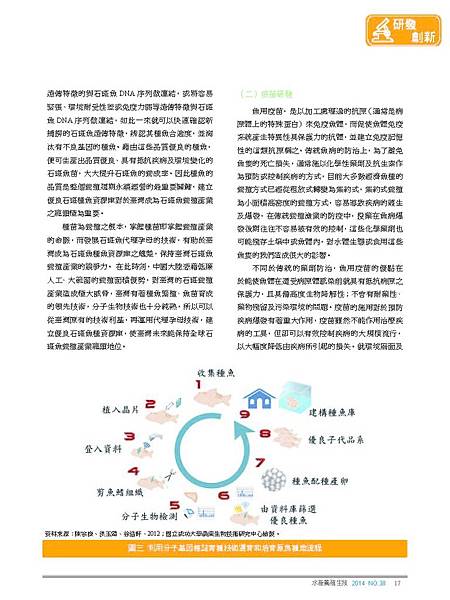 03石斑魚關鍵生物技術開發現況與趨勢_頁面_4