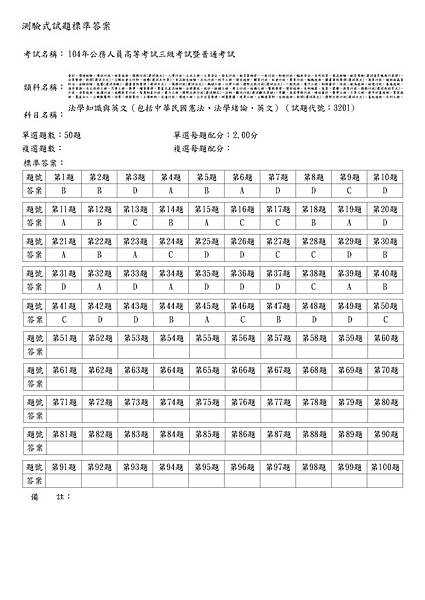 法學與英文解答