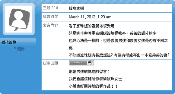 讀者問題0311 讀者問題0311