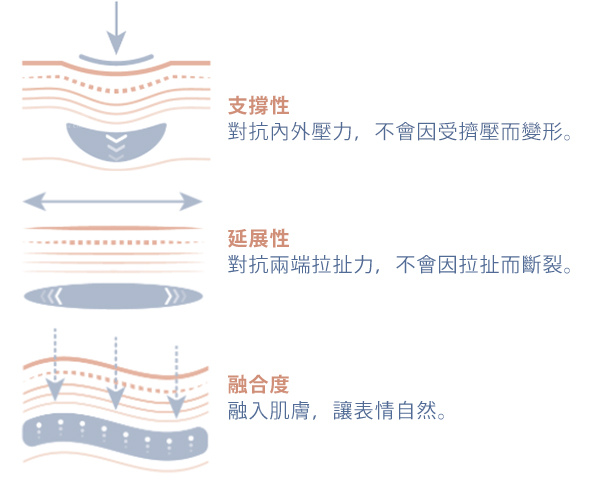 RHA_296case_table.jpg