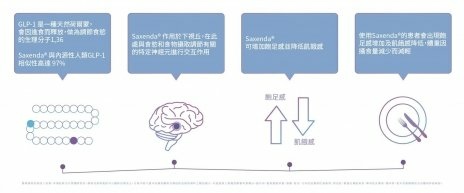 瘦瘦筆作用_工作區域 1.jpg