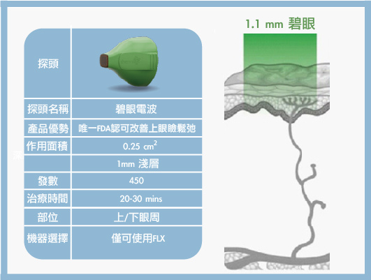 碧眼電波.jpg