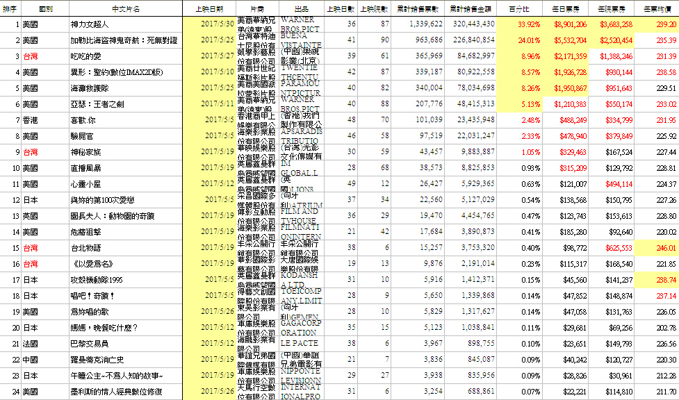 新進榜.bmp