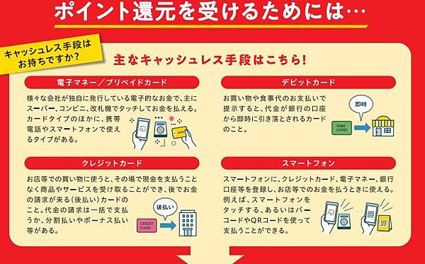 日本留學嵐山文教 消費稅還你5 回饋用西瓜卡或企鵝卡消費上網登記就還