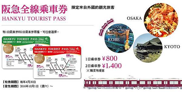 阪急乘車券 阪急乘車券