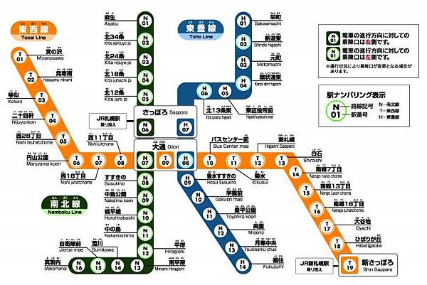 日本九個城市的地下鐵簡介~