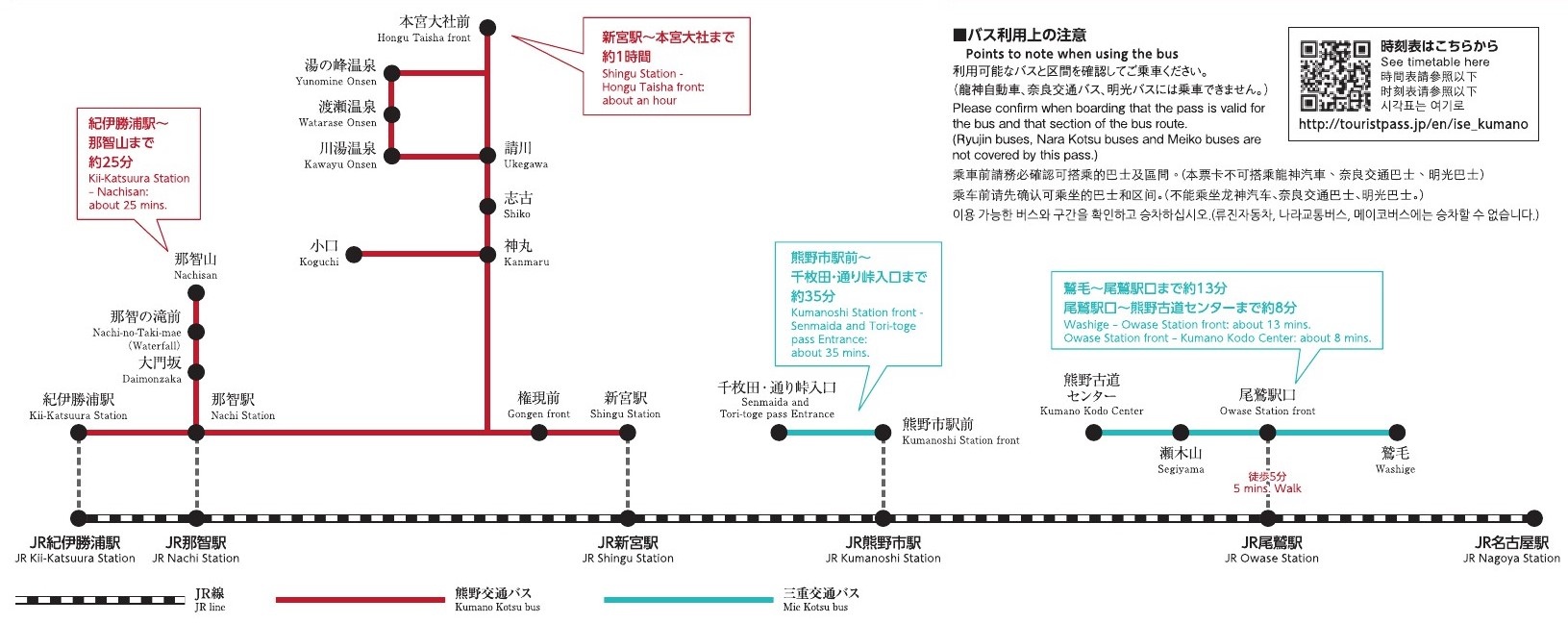 【優惠車票】JR東海改版發售的伊勢熊野和歌山PASS~可前往