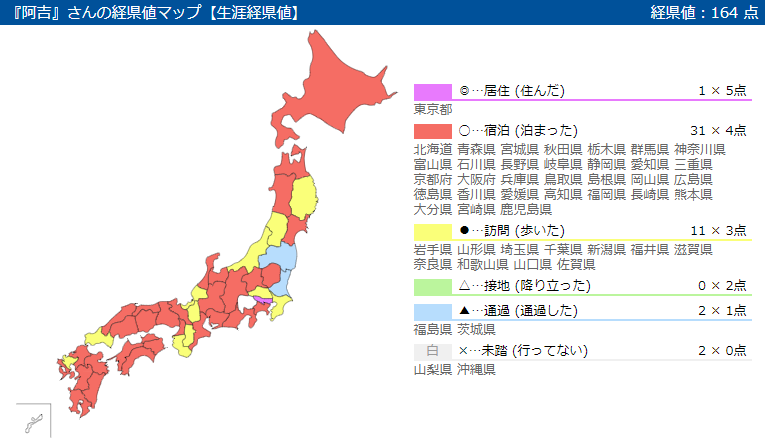 2019經縣值.png 2019經縣值.png