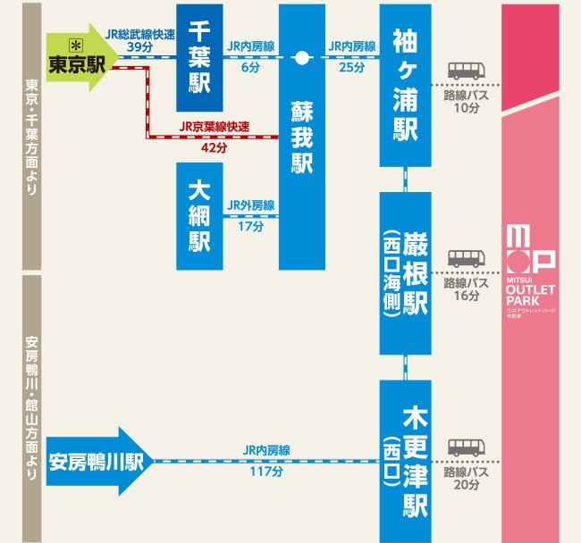 img_route_train (3).jpg img_route_train (3).jpg