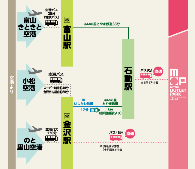 img_route_train_170222.png img_route_train_170222.png