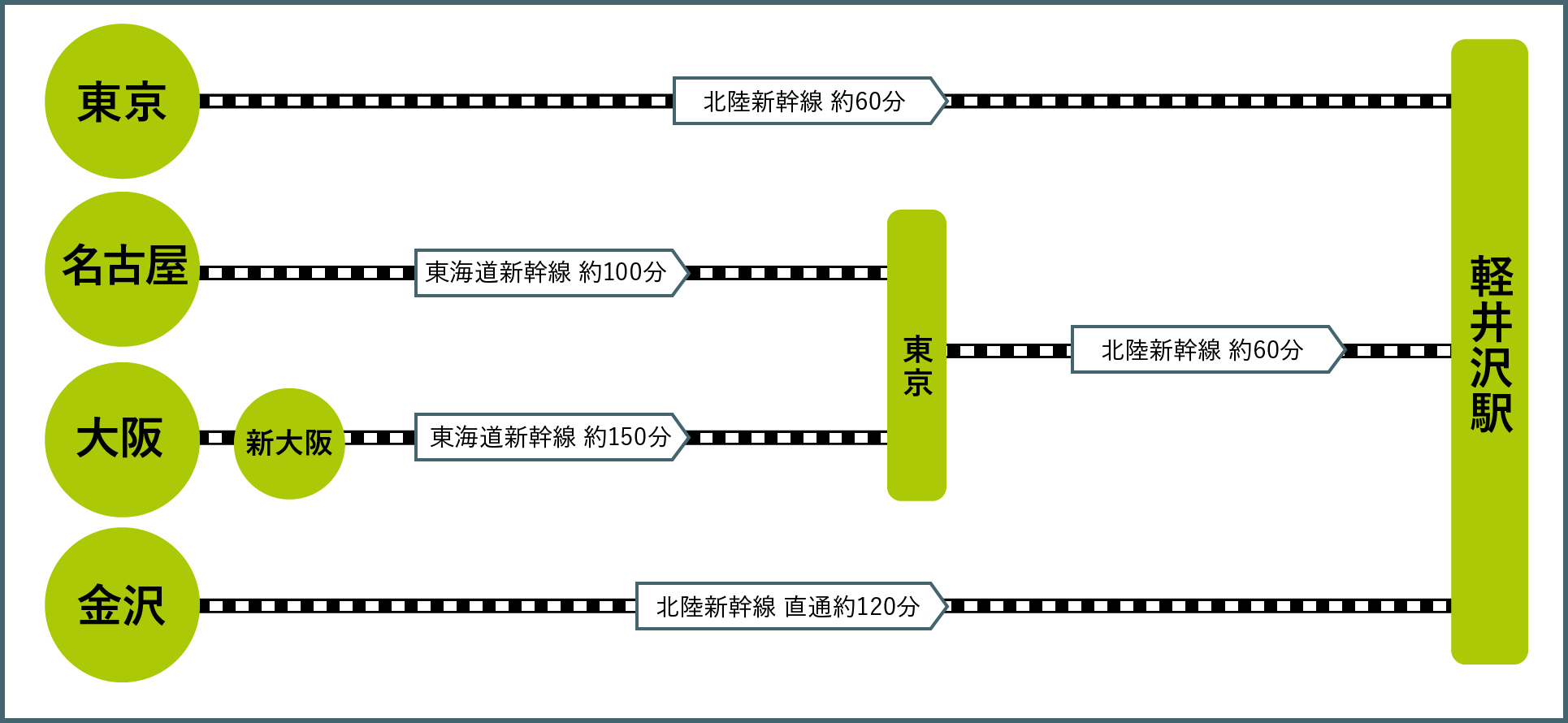 pic_access_02.png pic_access_02.png